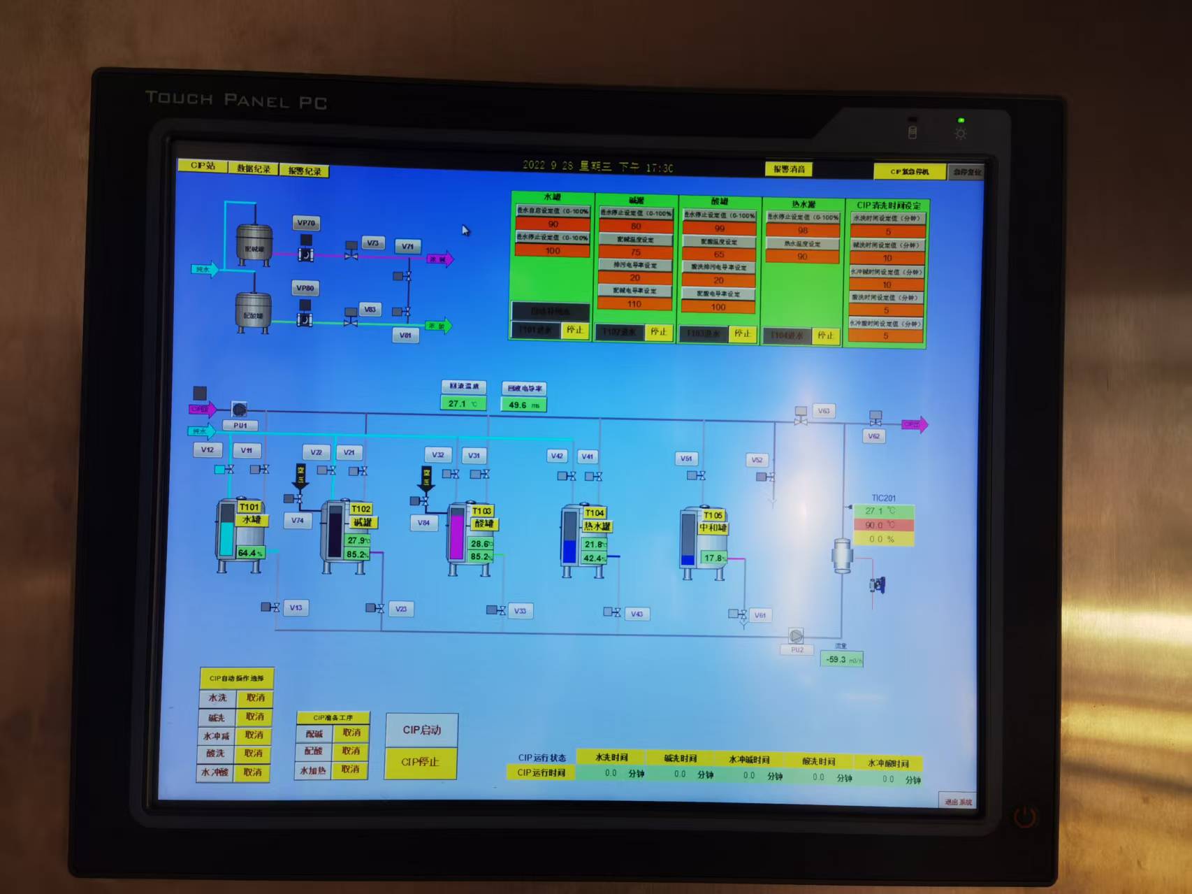 CIP Cleaning Equipment